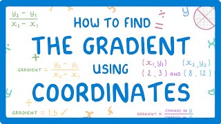 GCSE Maths  How to Find the Gradient Using the Coordinates of Two Points 66 [upl. by Dagney]