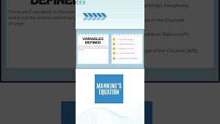 An Overview of Mannings Equation [upl. by Lubeck]