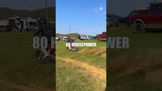 Worlds FASTEST Electric Dirt Bike  Stark Varg [upl. by Zined]