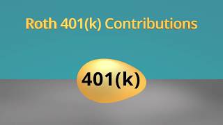 Roth 401k contributions [upl. by Ahsimrac]