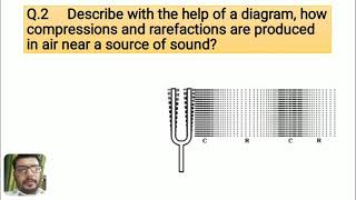 2 Describe with the help of a diagram how compressions and rarefactions are produced in the air [upl. by Bikales]