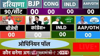 Haryana VidhanShabha Election Exit Poll 2024  Haryana Assembly Chunav Opinion Poll 2024 [upl. by Dnumyar]