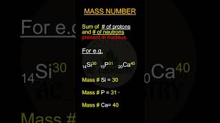 Mass Number Explained MassNumber Chemistry Atoms ScienceEducation neutrons [upl. by Dinsmore614]