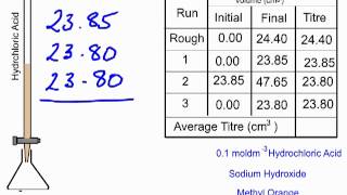 Titration Practical and Calculation NaOH and HCl [upl. by Hetti]