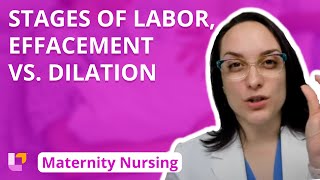 Stages of Labor Effacement vs Dilation  Maternity Nursing  Labor amp Delivery LampD  LevelUpRN [upl. by Lucias]