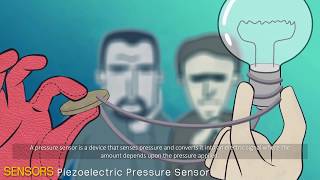 PIEZOELECTRIC PRESSURE SENSOR [upl. by Ryhpez]