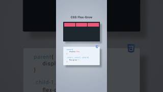 CSS flexgrow css property [upl. by Atir]