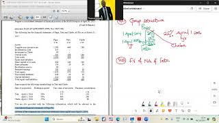 Step Acquisition Exam Question ICAN 2017 [upl. by Noonberg]