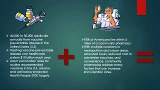 The role of community pharmacybased vaccination in the USA  video abstract 63822 [upl. by Rucker]