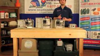 Septic Solutions®  Alarms and Control Panels Discussion [upl. by Ispep627]