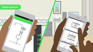 Switchgear goes digital with SureSeT [upl. by Rubens]