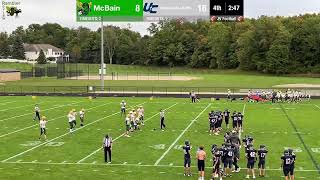 JV Football Vs Hudsonville Unity Christian [upl. by Patsis413]