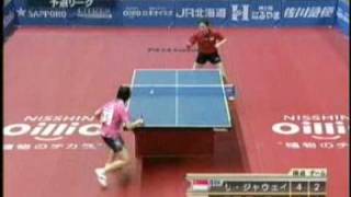 Li Jia Wei vs Hirano Sayaka Asian Cup 2008 [upl. by Murdock342]