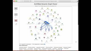 ArchiMate Dynamic Viewer [upl. by Velma849]