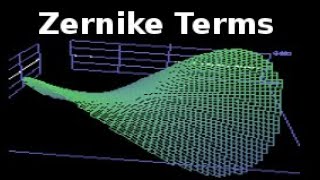 Zernike Terms Explained for Telescope Makers [upl. by Noiraa636]