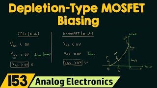 Introduction to DepletionType MOSFET Biasing [upl. by Hacker378]