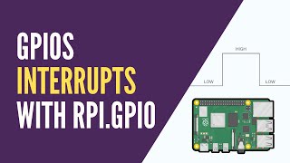 Raspberry Pi  How to Handle GPIO Interrupts with Python 3 [upl. by Hanny206]