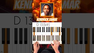 Kendrick Lamar Institutionalized Intro Chords musicianparadise kendricklamar [upl. by Marabelle]