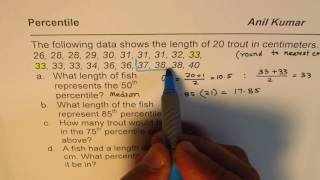 Understand Percentile to Analyse Data [upl. by Ver]