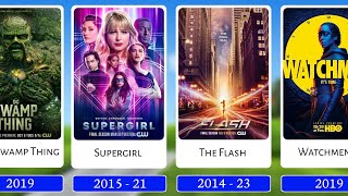 List of DC television series by released date [upl. by Ennis]