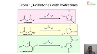 Pyrazoles Syntheses reactions and uses [upl. by Hurless]