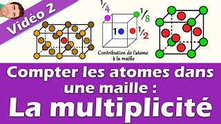 Les cristaux  Compter les atomes dans une maille Multiplicité Z  1ère enseignement scientifique [upl. by Whallon63]