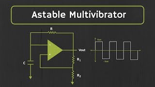 Astable Multivibrator using opamp Explained [upl. by Lowell]