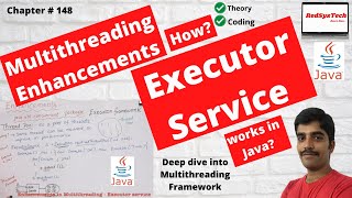 148 Java ExecutorService  ExecutorService interface  ExecutorService java  Java  RedSysTech [upl. by Adin730]