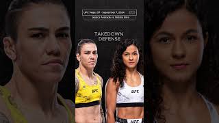 UFC Vegas 97  Jessica Andrade vs Natalia Silva  UFC Predictions  Fight Breakdown ufc ufcpicks [upl. by Bari]