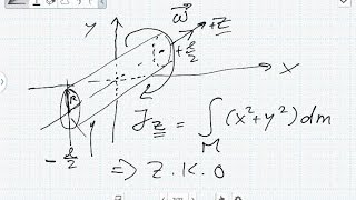 Das Trägheitsmoment eines ZylindersDrehmomente im R3Zylinderkoordinaten Theoretische Physik [upl. by Sivel712]