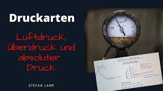 Druckarten  Luftdruck  Überdruck  absoluter Druck [upl. by Dalis961]