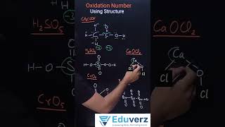 Oxidation Number Using Structure  Redox Reactions  NEET JEE Chemistry [upl. by Nhabois512]