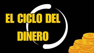 CICLO FINANCIERO [upl. by Virginia301]