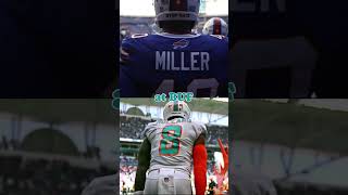 Miami Dolphins Schedule Prediction for the 202425 NFL Season nfl dolphins [upl. by Sorensen]