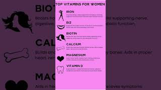 Top vitamins for women [upl. by Loram]