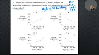 Intermolecular forces Hydrogen Bonding and LDF and variation of boiling points of hydrogen halides [upl. by Baudin]