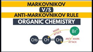 Markovnikov and Anti Markovnikov Rule Complete in Just 15 Minutes  Organic Chemistry [upl. by Tteragram931]