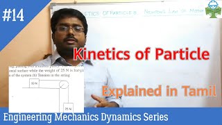 Kinetics of Particle  Introduction  Problem solved in Tamil [upl. by Nav]