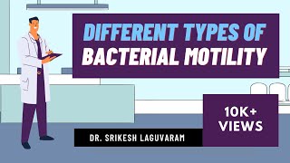 Types of Bacterial Motility  Quick revision [upl. by Zetrok]