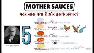 Mother Sauces amp its types II Full Detail in Hindi II Mother sauce recipe II Preparation II Kitchen [upl. by Ashwin]