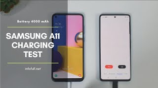 Samsung A11 Battery Charging Test 0  to 100 [upl. by Alohs]