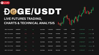 LIVE DOGE COIN BREAKING OUT amp BTC ALL TIME HIGHS [upl. by Myrlene865]