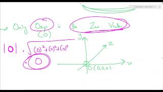 Vectors  A level Maths Part 1 [upl. by Preiser]