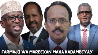 Xassan shiiq oo lagu kacay dadkii shalay farmajo wa mareexan laha aya manta sidaan uhadlaayo yaab [upl. by Baudoin]