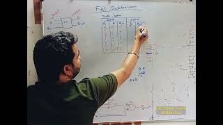 FULL SUBTRACTOR electronic circuit  ELECTRONICS  BCS  BSC 1  in Marathi [upl. by Ginzburg708]