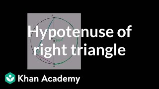 Hypotenuse of right triangle inscribed in circle  Circles  Geometry  Khan Academy [upl. by Prentice]