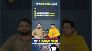 Top 5 Fastest Trains in India  Fastest Trains  Indian Railways  Trains of India quizgames quiz [upl. by Leahsim]