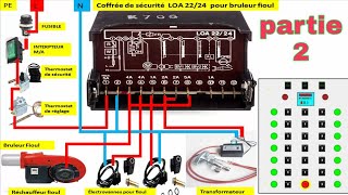 câblage électrique dun brûleur fioul et gaz de A â Z partie2 [upl. by Isle448]