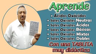 Ácidos Oxácidos Sales Oxisales NeutrasÁcidasBásicasMixtasDobles Aprende con una tablita 2020 [upl. by Nawed]