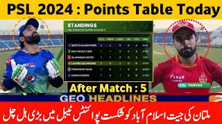 HBL PSL 2024 new points table  psl 9 new point table After match 5  MS vs IU [upl. by Atterol]